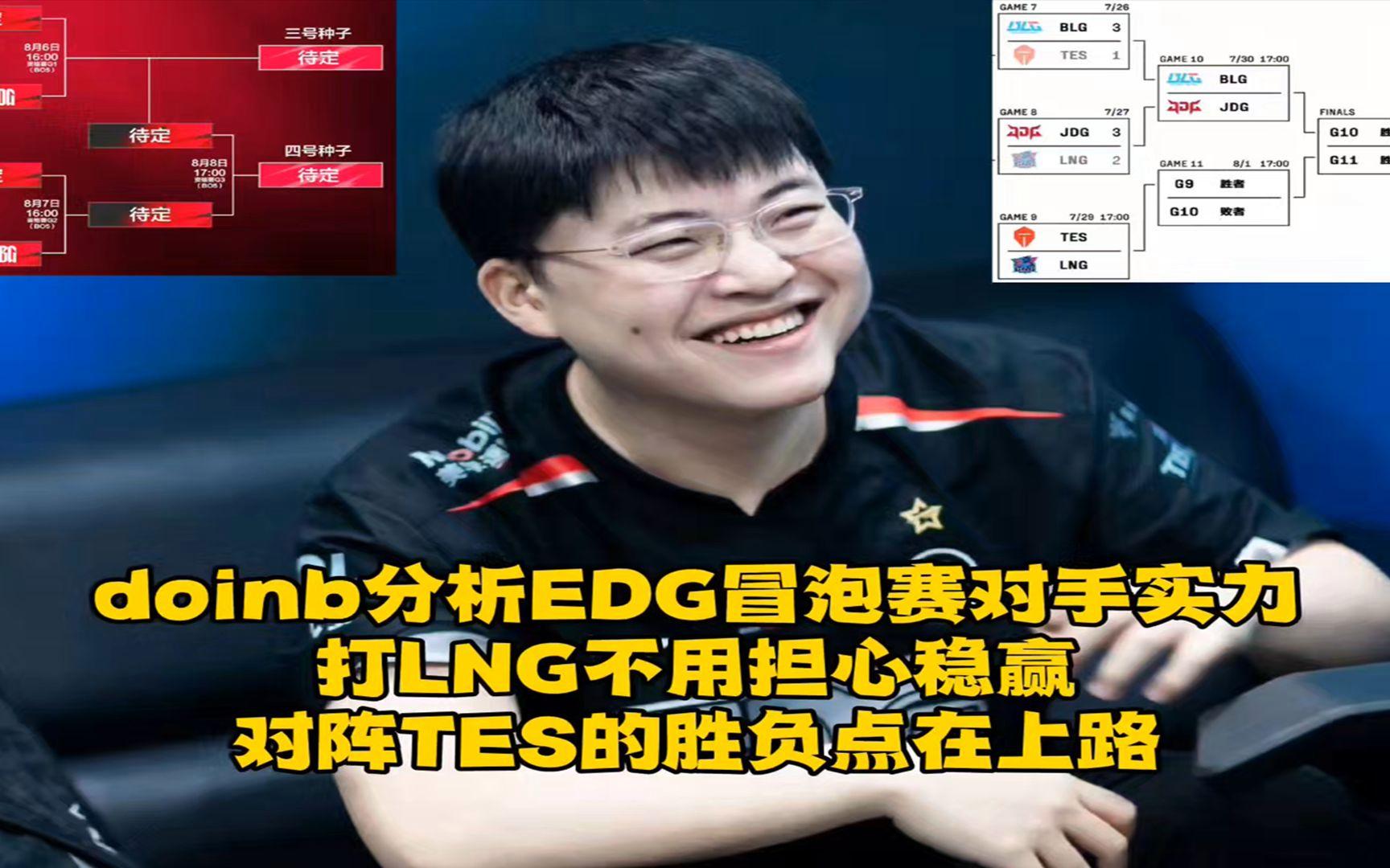 包含EDG完胜TES,Doinb关键制胜的词条 包含EDG完胜TES,Doinb关键制胜的词条