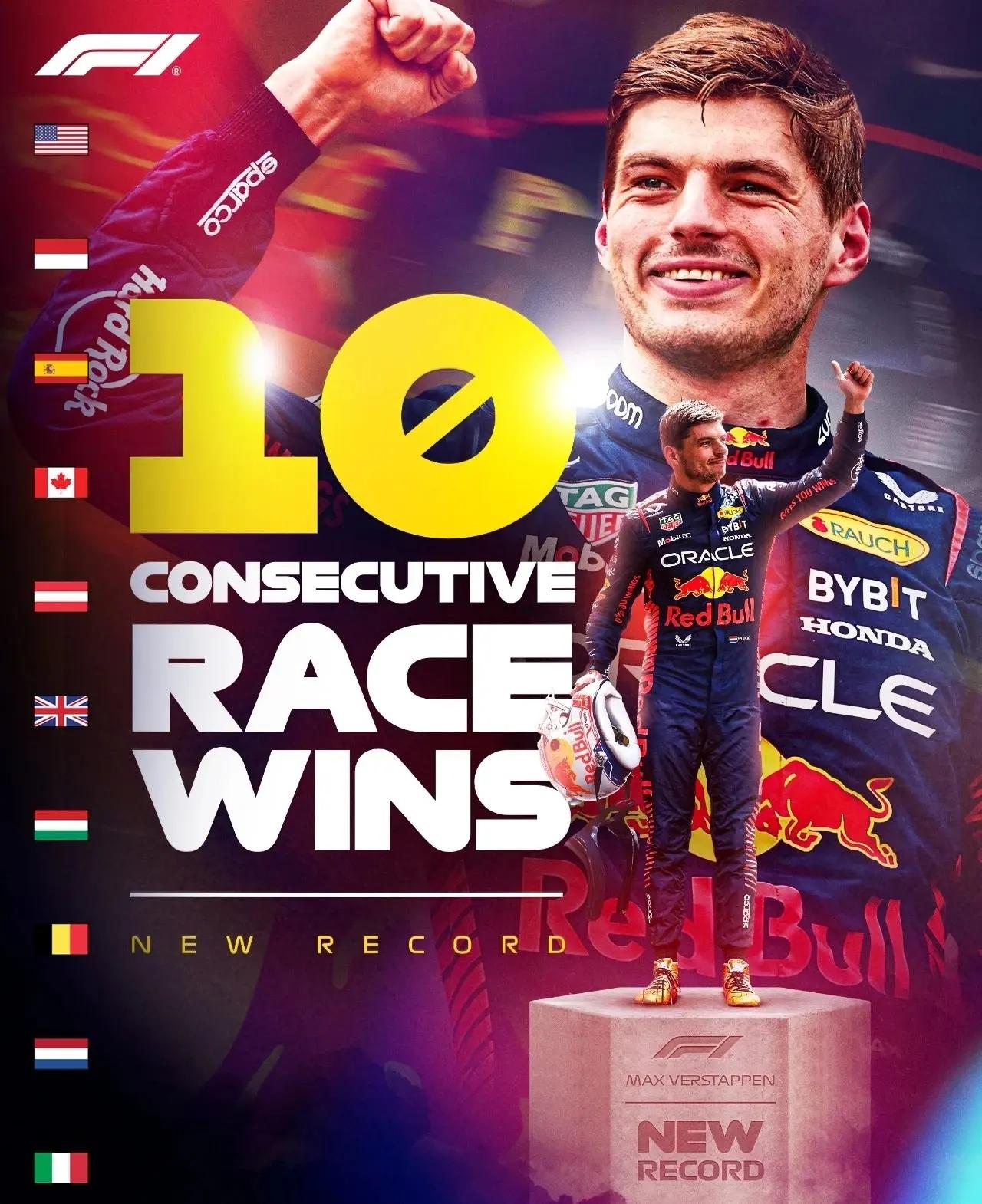 阿斯顿马丁险胜哈斯车队，维斯塔潘刷新纪录